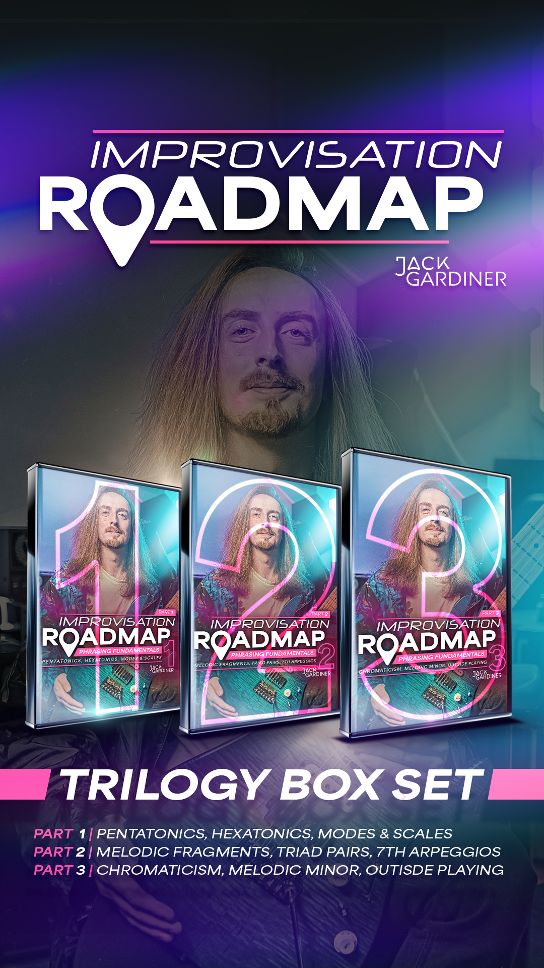 Improvisation Roadmap Bundle (Parts 1, 2, and 3)